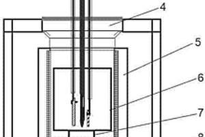 高溫熔鹽電化學測試系統