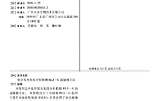 化學發光免疫分析檢測HLA-G超敏感方法