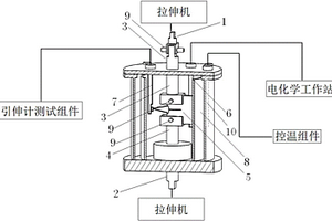 基于可控溫電化學充氫環境下的材料斷裂韌性測試系統及方法