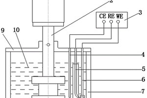 旋轉式沖蝕磨損動態電化學測試系統的參比電極保護結構