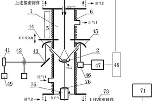 物理化學場下固、液兩相物質質量和光譜同時測量的系統