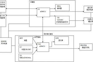 封閉式電化學分析裝置