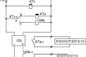 廢水污染源化學分析儀實時采樣運行控制系統