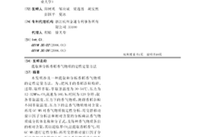提取和分析香稻香氣物質的定性定量方法
