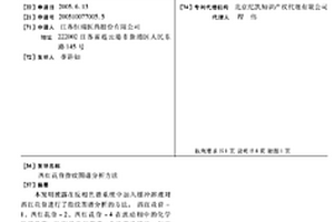 西紅花苷指紋圖譜分析方法