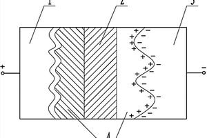 鋁電解-電化學混合電容器及制備方法