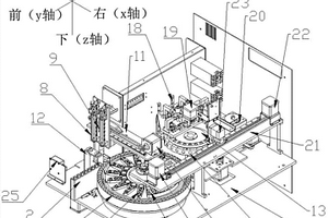小型全自動化學發光免疫分析儀