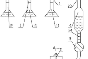 光纖傳感分子印跡在線檢測生物樣品中異丙酚的方法和光纖傳感分子印跡在線檢測裝置