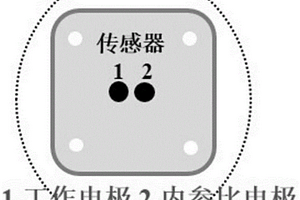 銅離子電化學傳感器及其制備方法和應用