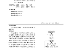 基于深度強化學習的動態AUV追蹤路徑規劃方法