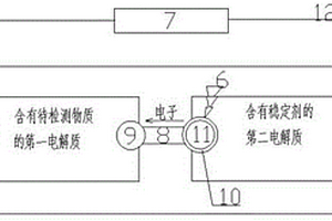 無線光電化學間接分析檢測裝置及其制作方法