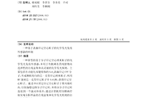 基于表面印記空心粒子的化學發光免疫傳感器的研制