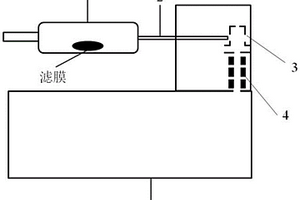 用于快速分析濾膜上顆粒物化學組分的質譜檢測方法及裝置
