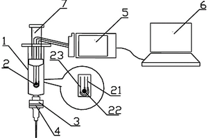 用于動態檢測的便攜式檢測發生器及其應用和使用方法