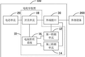 防反接保護電路、方法及電化學裝置