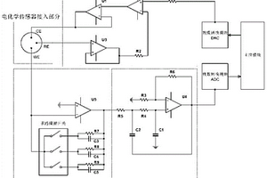 基于模塊化設計的便攜式電化學傳感器電路