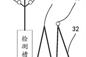 基于微流控技術的化學發光免疫盤片及其工作方法