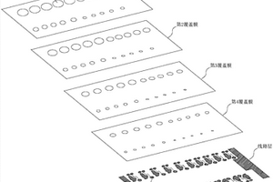 用于電化學傳感器的印制電路板及其制作方法