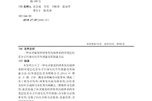高靈敏度的納米氧化鈷摻雜的異戊巴比妥分子印跡電化學傳感器及其制備方法
