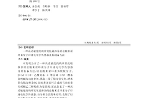 高靈敏度的納米氧化鈷摻雜的鹽酸米諾環素分子印跡電化學傳感器及其制備方法