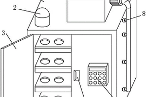 危險化學品存儲管理箱