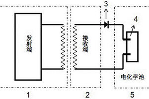 電化學發光裝置