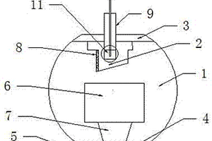 高分子化學材料成分分析裝置