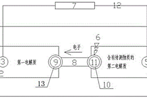 光電化學電致變色間接分析檢測裝置及其制作方法