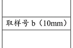 鋅合金光譜與化學分析用標準物質及其制備方法