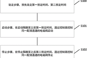 全自動化學發光免疫分析儀的泵閥控制方法、裝置及系統