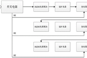 化學發光免疫分析儀及其上電控制系統