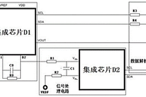 電化學傳感器故障檢測系統和檢測方法