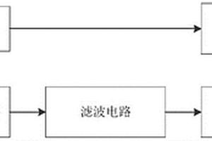 化學發光分析儀清洗分離廢液的廢液針檢測裝置