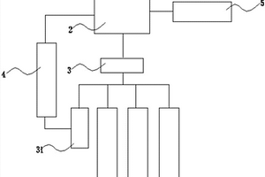 重金屬離子濃度的光電化學檢測方法及檢測裝置