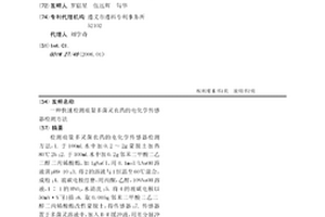 快速檢測痕量多菌靈農藥的電化學傳感器檢測方法