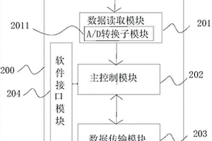 用于化學發光檢測的探測單元、電子暗盒壓片裝置