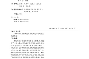 人肌紅蛋白酶促化學發光免疫檢測方法和試劑盒