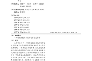 檢測有機磷農藥的化學發光方法