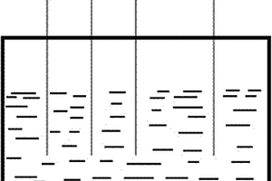 電化學檢測方法