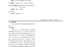 流動注射化學發光快速檢測劍麻皂苷元的方法