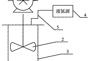 玩具化学成分检测装置