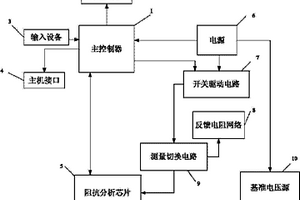 應用于電化學測量的便攜式阻抗譜分析儀及阻抗譜分析方法
