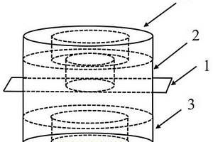 檢測多種生物小分子的微型電化學傳感器及其制作方法