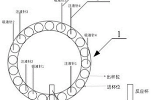 用于化學發光儀器的蠕動泵流量檢測裝置及方法