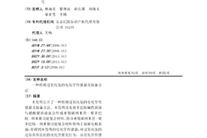 檢測過氧化氫的電化學傳感器及制備方法