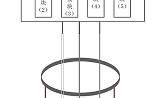 調控電極電勢強化微生物電化學系統檢測水體水質生物毒性的方法