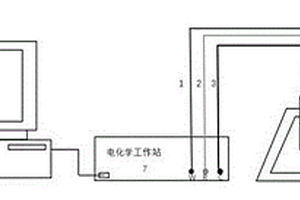 基于電化學葡萄糖傳感器的淀粉體外快速消化檢測儀及其制備方法和應用