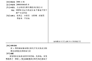 脫Γ羧基凝血酶原微孔板化學發光免疫分析測定試劑盒及其制備方法