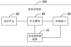 充電器檢測電路、方法及電化學裝置