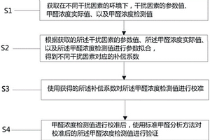 甲醛電化學傳感檢測裝置、校準方法與凈化器